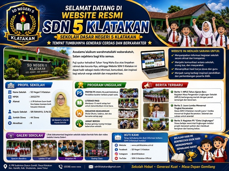 Tentang Sekolah