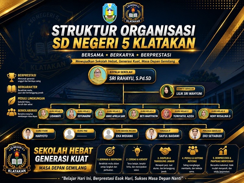Struktur Organisasi - SD NEGERI V KLATAKAN